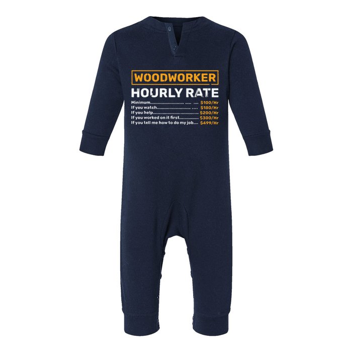 Woodworker Hourly Rate Woodworking Infant Fleece One Piece