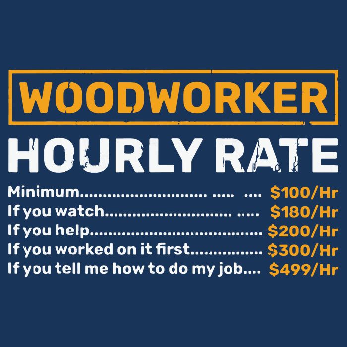 Woodworker Hourly Rate Woodworking Button