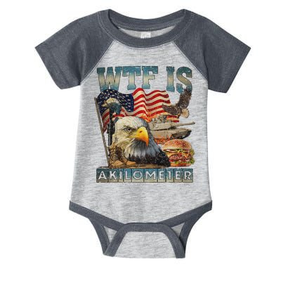 Wtf Is A Kilometer Eagle Badge American Burger 4th Of July Infant Baby Jersey Bodysuit