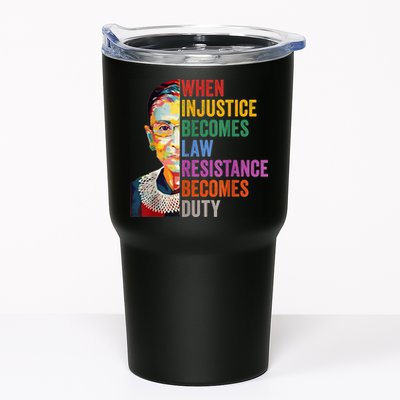 When Injustice Becomes Law Resistance Becomes Duty Tumbler