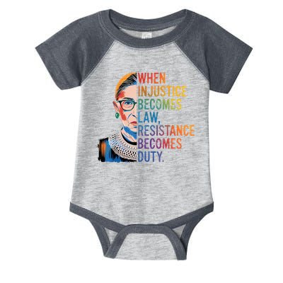 When Injustice Becomes Law Resistance Becomes Duty RBG Quote Infant Baby Jersey Bodysuit