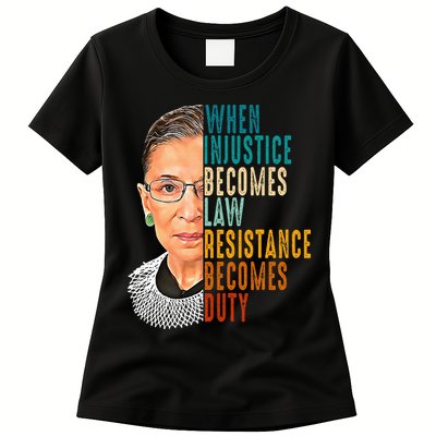 When Injustice Becomes Law Resistance Becomes Duty Womens T-Shirt