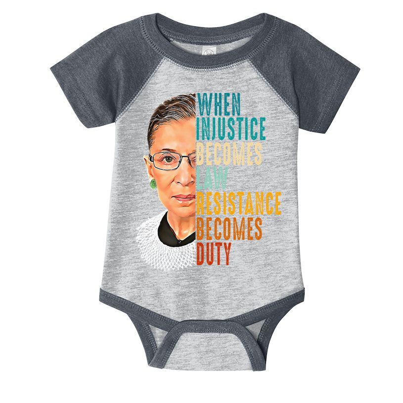 When Injustice Becomes Law Resistance Becomes Duty Infant Baby Jersey Bodysuit