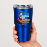 When Injustice Becomes Law Resistance Becomes Duty Rbg Quote Tumbler