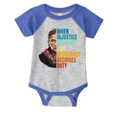 When Injustice Becomes Law Resistance Becomes Duty Rbg Infant Baby Jersey Bodysuit