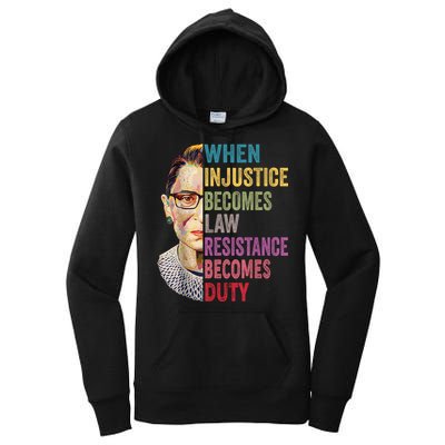 When Injustice Becomes Law Resistance Becomes Duty Feminist Women's Pullover Hoodie