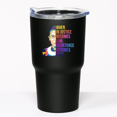 When Injustice Becomes Law Resistance Becomes Duty RBG Tumbler