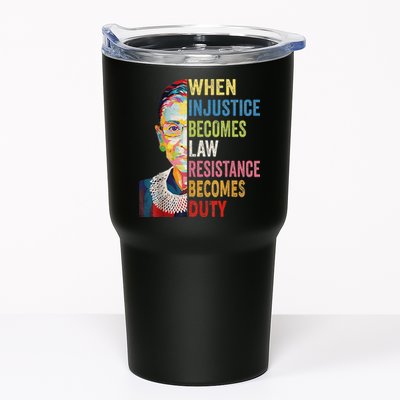 When Injustice Becomes Law Resistance Becomes Duty Tumbler