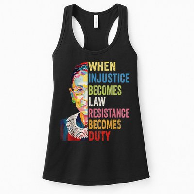 When Injustice Becomes Law Resistance Becomes Duty Womens Tank Top