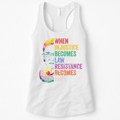 When Injustice Becomes Law Resist Resistance Womens Tank Top