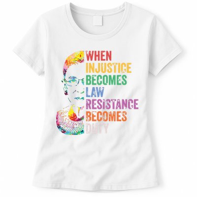 When Injustice Becomes Law Resist Resistance Womens T-Shirt