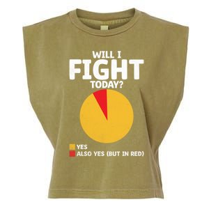 Will I Fight Today Taekwondo Player Martial Arts Tkd Gift Garment-Dyed Women's Muscle Tee