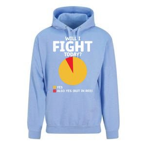 Will I Fight Today Taekwondo Player Martial Arts Tkd Gift Unisex Surf Hoodie