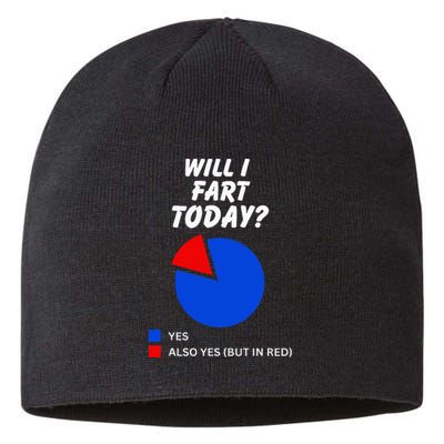 Will I Fart Today Yes Sarcastic I Love To Farting Humor Sustainable Beanie