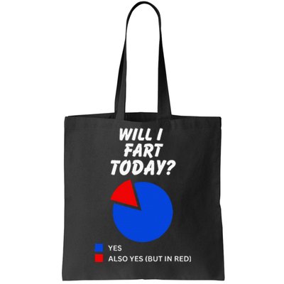 Will I Fart Today Yes Sarcastic I Love To Farting Humor Tote Bag