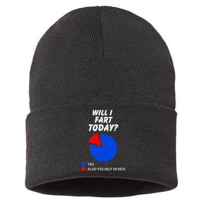 Will I Fart Today Yes Sarcastic I Love To Farting Humor Sustainable Knit Beanie