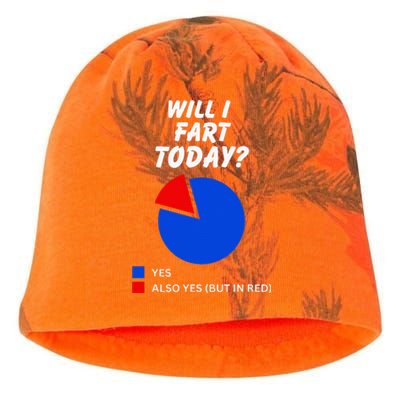 Will I Fart Today Yes Sarcastic I Love To Farting Humor Kati - Camo Knit Beanie