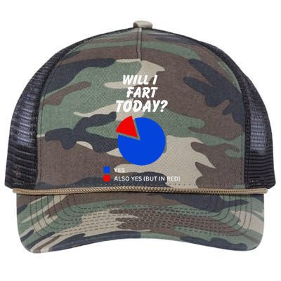 Will I Fart Today Yes Sarcastic I Love To Farting Humor Retro Rope Trucker Hat Cap