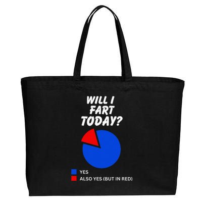 Will I Fart Today Yes Sarcastic I Love To Farting Humor Cotton Canvas Jumbo Tote