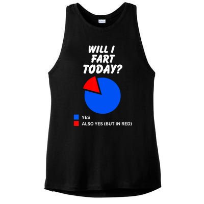 Will I Fart Today? Yes Sarcastic I Love To Farting Humor Ladies PosiCharge Tri-Blend Wicking Tank