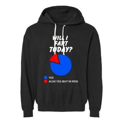 Will I Fart Today? Yes Sarcastic I Love To Farting Humor Garment-Dyed Fleece Hoodie