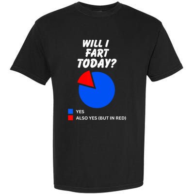 Will I Fart Today? Yes Sarcastic I Love To Farting Humor Garment-Dyed Heavyweight T-Shirt