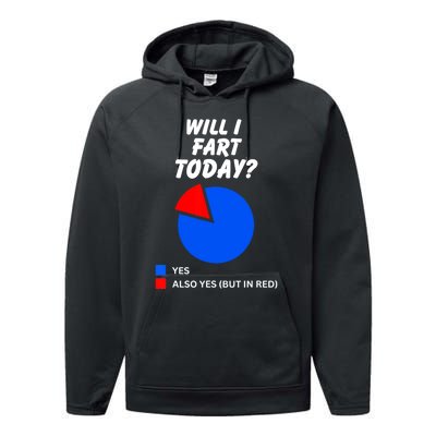 Will I Fart Today? Yes Sarcastic I Love To Farting Humor Performance Fleece Hoodie