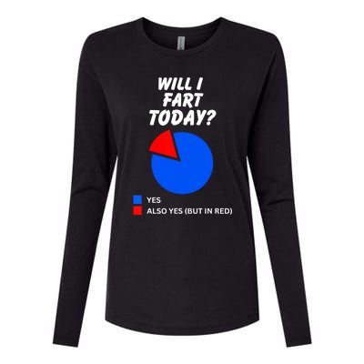 Will I Fart Today? Yes Sarcastic I Love To Farting Humor Womens Cotton Relaxed Long Sleeve T-Shirt