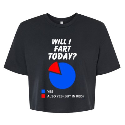 Will I Fart Today? Yes Sarcastic I Love To Farting Humor Bella+Canvas Jersey Crop Tee