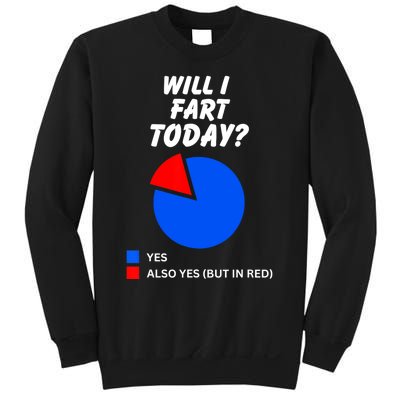 Will I Fart Today? Yes Sarcastic I Love To Farting Humor Sweatshirt