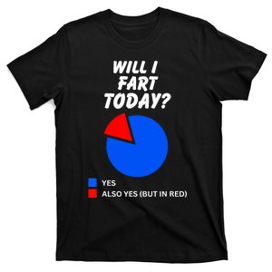 Will I Fart Today? Yes Sarcastic I Love To Farting Humor T-Shirt