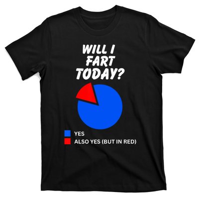 Will I Fart Today? Yes Sarcastic I Love To Farting Humor T-Shirt