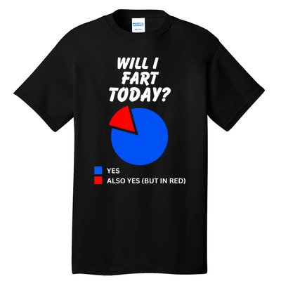 Will I Fart Today? Yes Sarcastic I Love To Farting Humor Tall T-Shirt