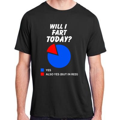 Will I Fart Today? Yes Sarcastic I Love To Farting Humor Adult ChromaSoft Performance T-Shirt