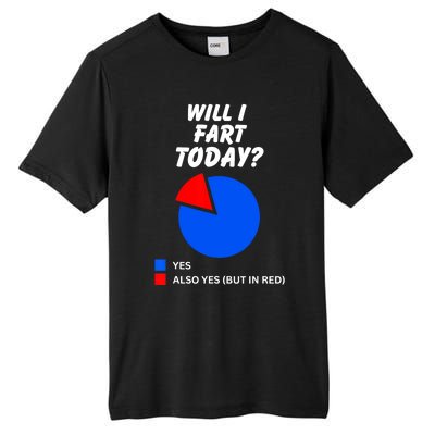 Will I Fart Today? Yes Sarcastic I Love To Farting Humor Tall Fusion ChromaSoft Performance T-Shirt