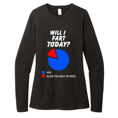 Will I Fart Today? Yes Sarcastic I Love To Farting Humor Womens CVC Long Sleeve Shirt