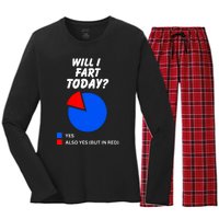 Will I Fart Today? Yes Sarcastic I Love To Farting Humor Women's Long Sleeve Flannel Pajama Set 