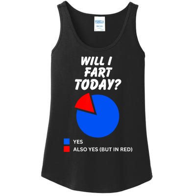 Will I Fart Today? Yes Sarcastic I Love To Farting Humor Ladies Essential Tank