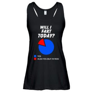 Will I Fart Today? Yes Sarcastic I Love To Farting Humor Ladies Essential Flowy Tank