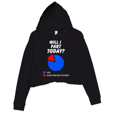 Will I Fart Today? Yes Sarcastic I Love To Farting Humor Crop Fleece Hoodie