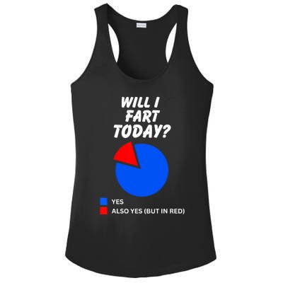 Will I Fart Today? Yes Sarcastic I Love To Farting Humor Ladies PosiCharge Competitor Racerback Tank