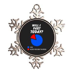 Will I Fart Today? Yes Sarcastic I Love To Farting Humor Metallic Star Ornament