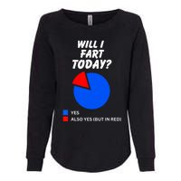 Will I Fart Today? Yes Sarcastic I Love To Farting Humor Womens California Wash Sweatshirt