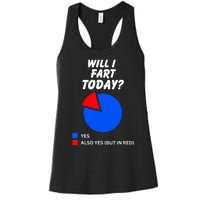 Will I Fart Today? Yes Sarcastic I Love To Farting Humor Women's Racerback Tank