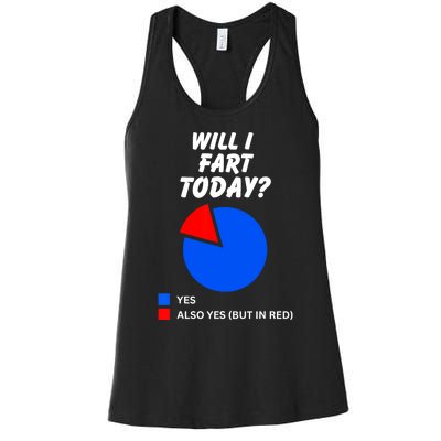 Will I Fart Today? Yes Sarcastic I Love To Farting Humor Women's Racerback Tank