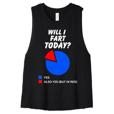 Will I Fart Today? Yes Sarcastic I Love To Farting Humor Women's Racerback Cropped Tank