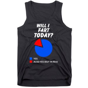 Will I Fart Today? Yes Sarcastic I Love To Farting Humor Tank Top