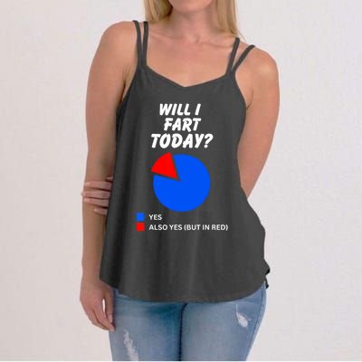 Will I Fart Today? Yes Sarcastic I Love To Farting Humor Women's Strappy Tank