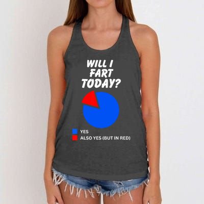 Will I Fart Today? Yes Sarcastic I Love To Farting Humor Women's Knotted Racerback Tank