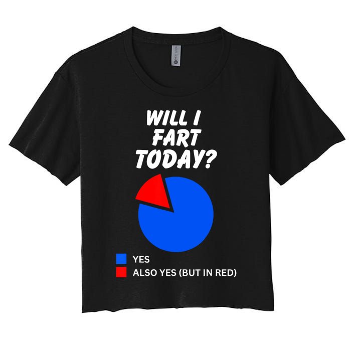 Will I Fart Today? Yes Sarcastic I Love To Farting Humor Women's Crop Top Tee